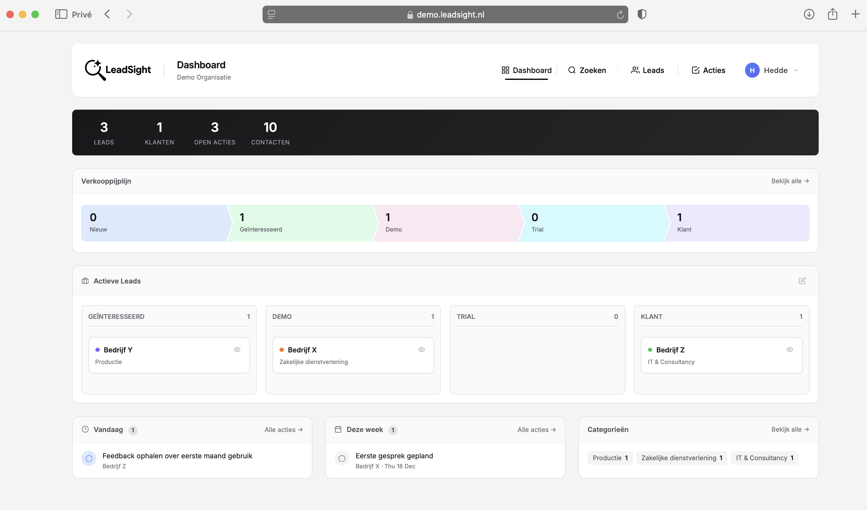 LeadSight Dashboard overzicht